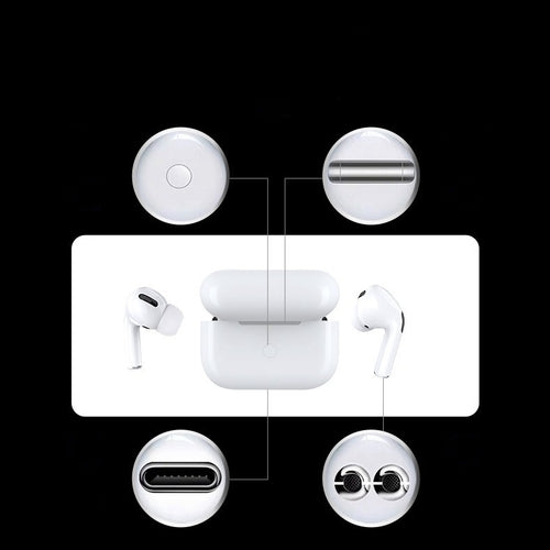 BestPods Pro Bluetooth-Ohrhörer der dritten Generation mit ANC für iPhone